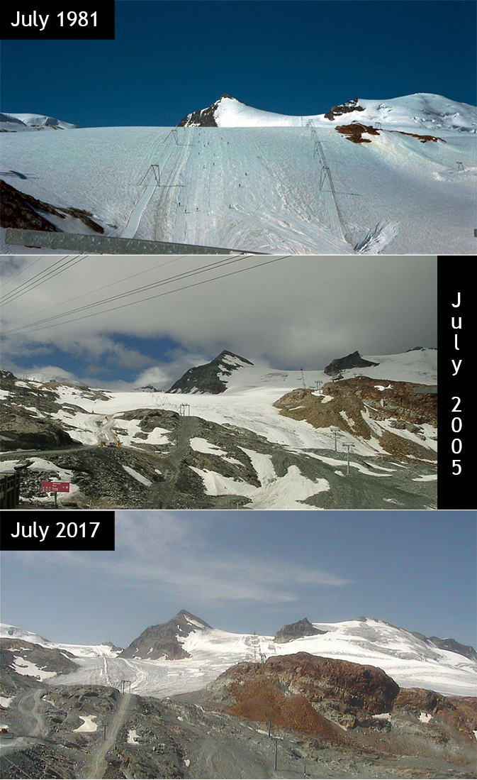 Theodulgletscher 1981 vs. 2005 vs. 2017